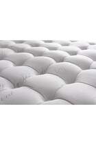Innova Mattress Topper