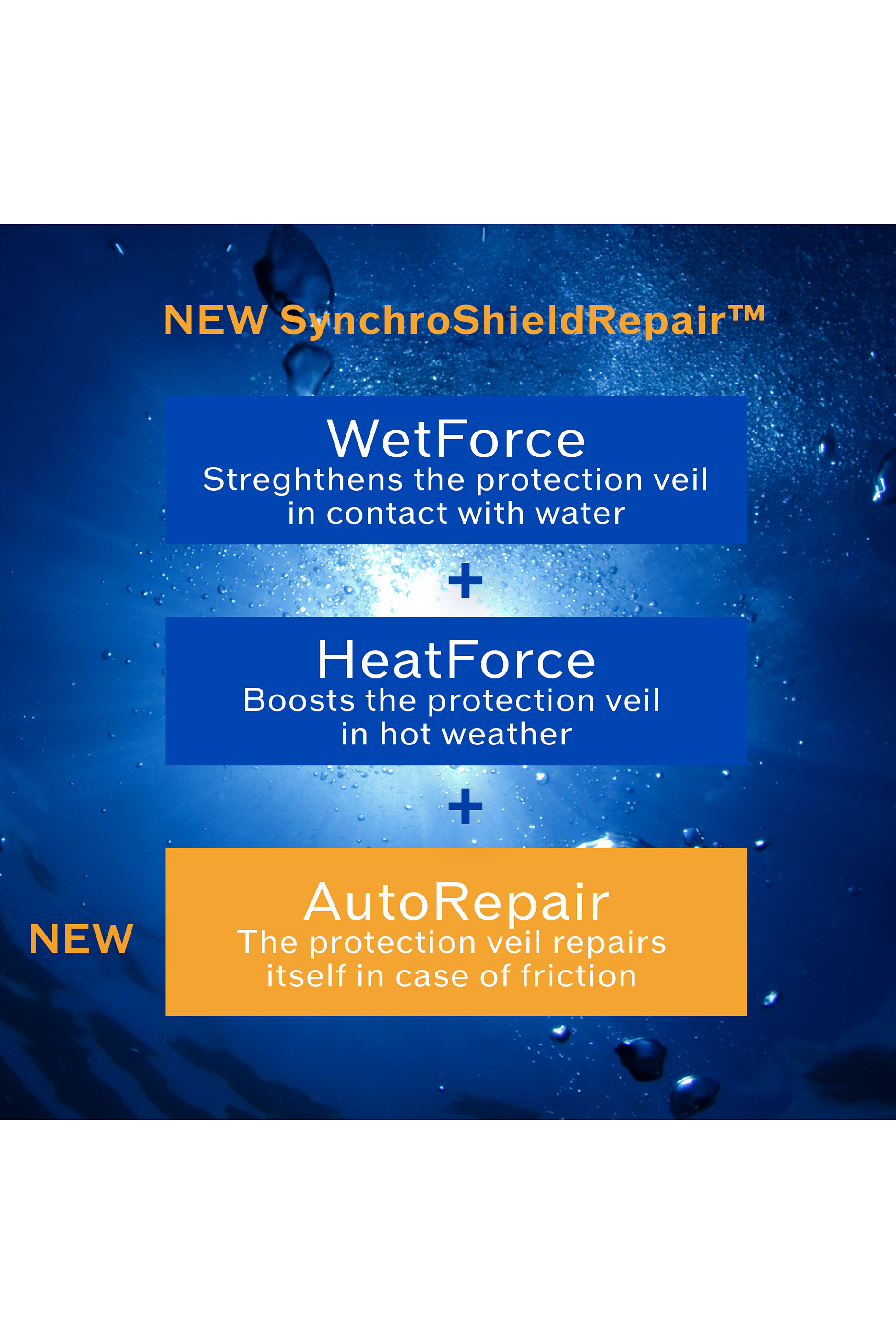 لوشن بلو اكسبيرت للحماية من الشمس بعامل الحماية SPF50+&lrm;&rlm;