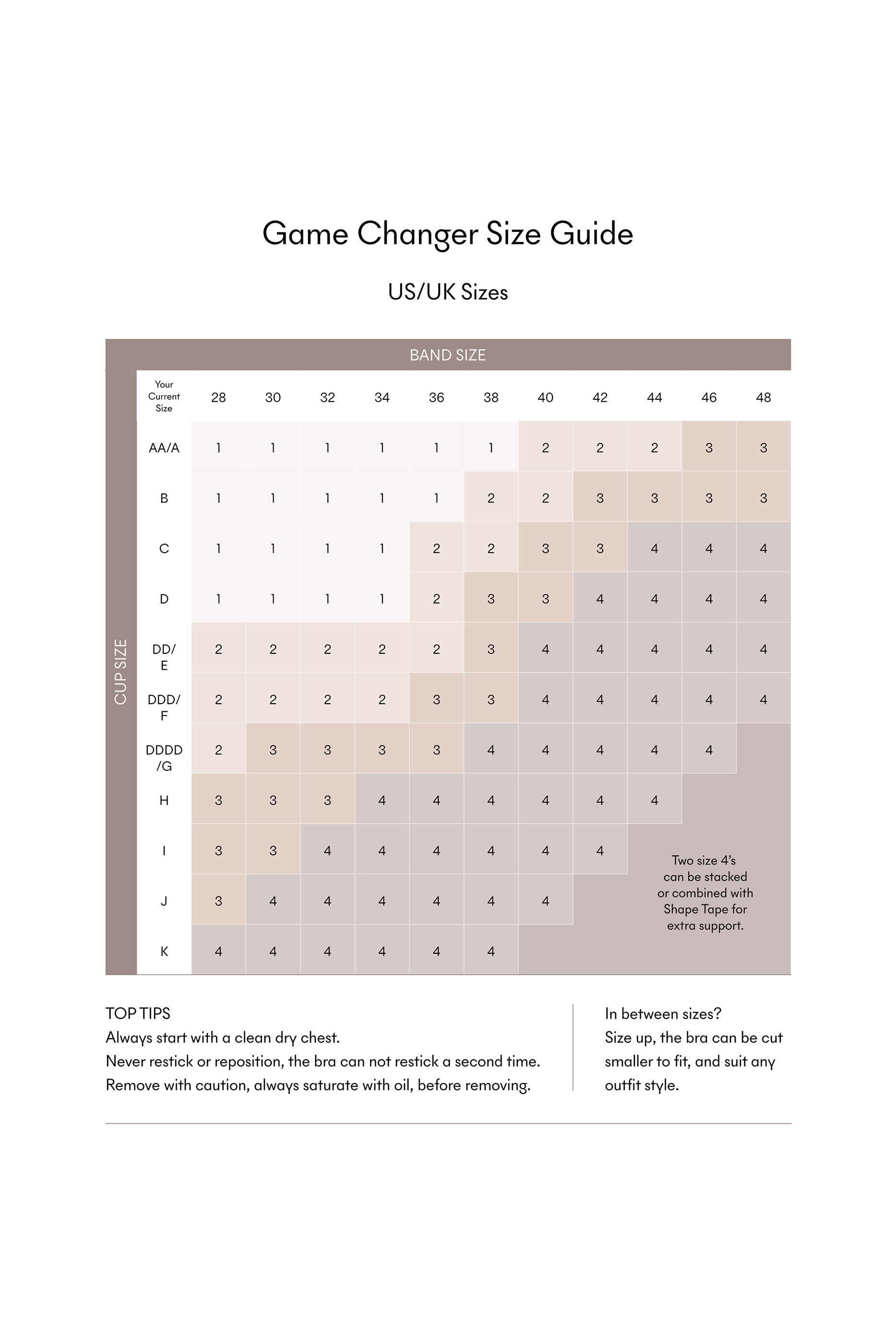 طقم حمالات صدر جايم تشاينجر لرفع ونحت الصدر، 4 أزواج
