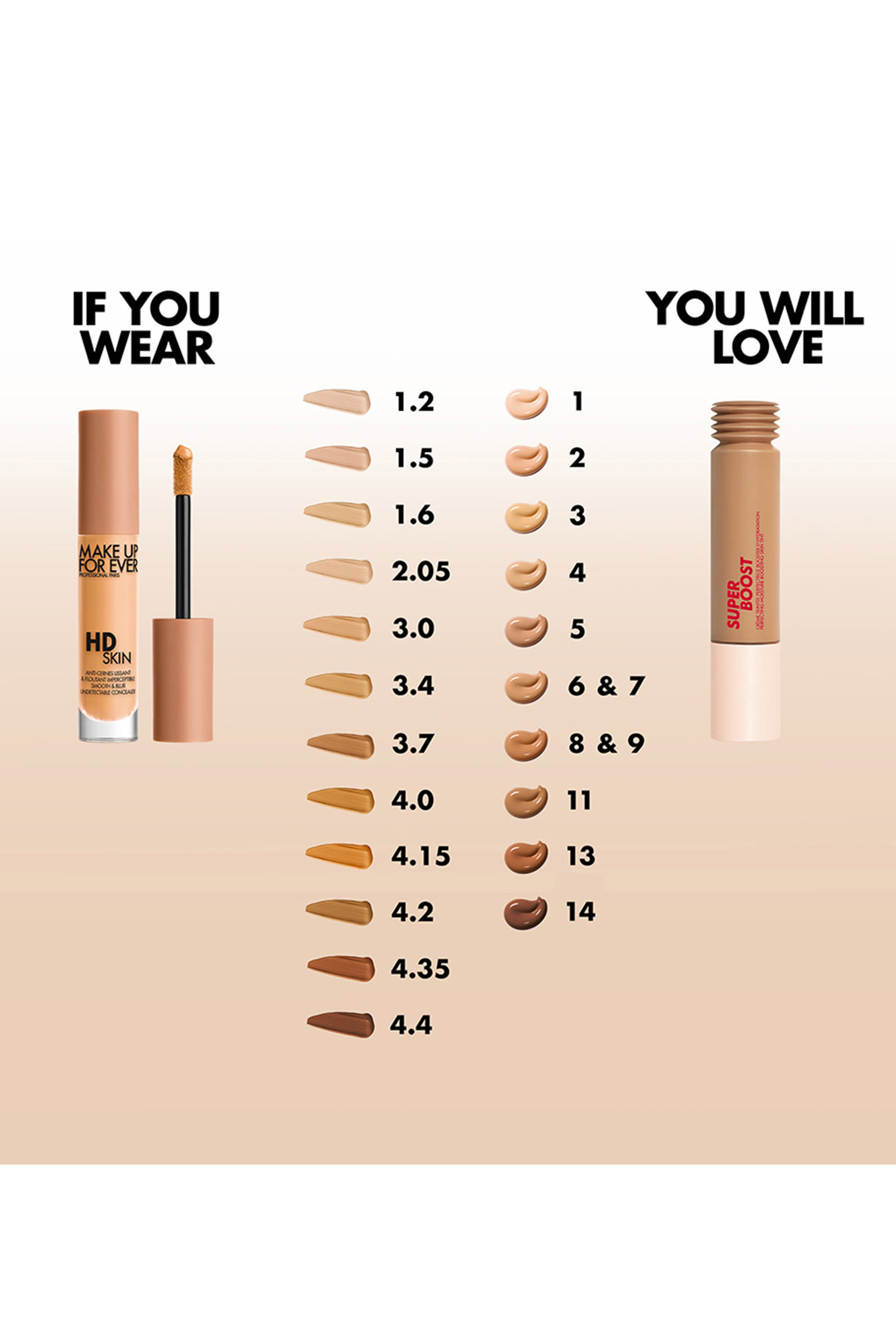 ملون بشرة سوبر بوست