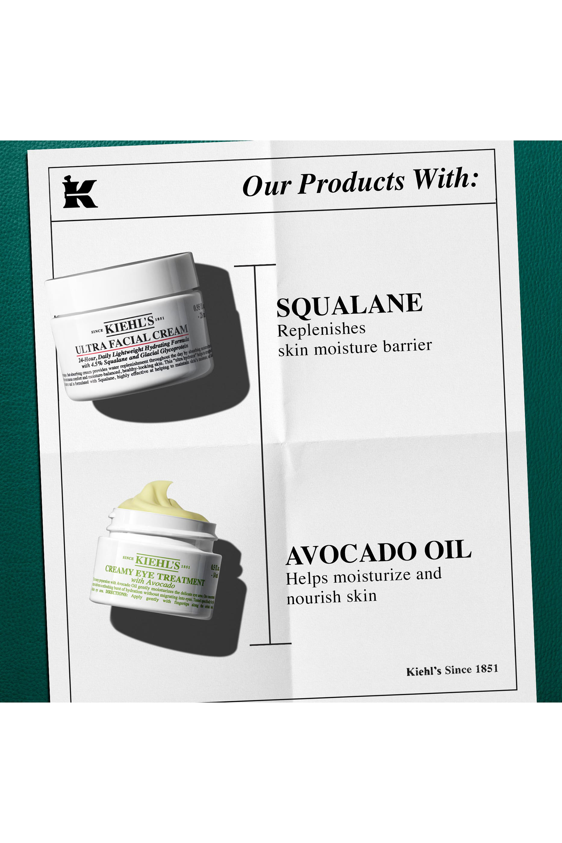 مجموعة الترا لترطيب البشرة