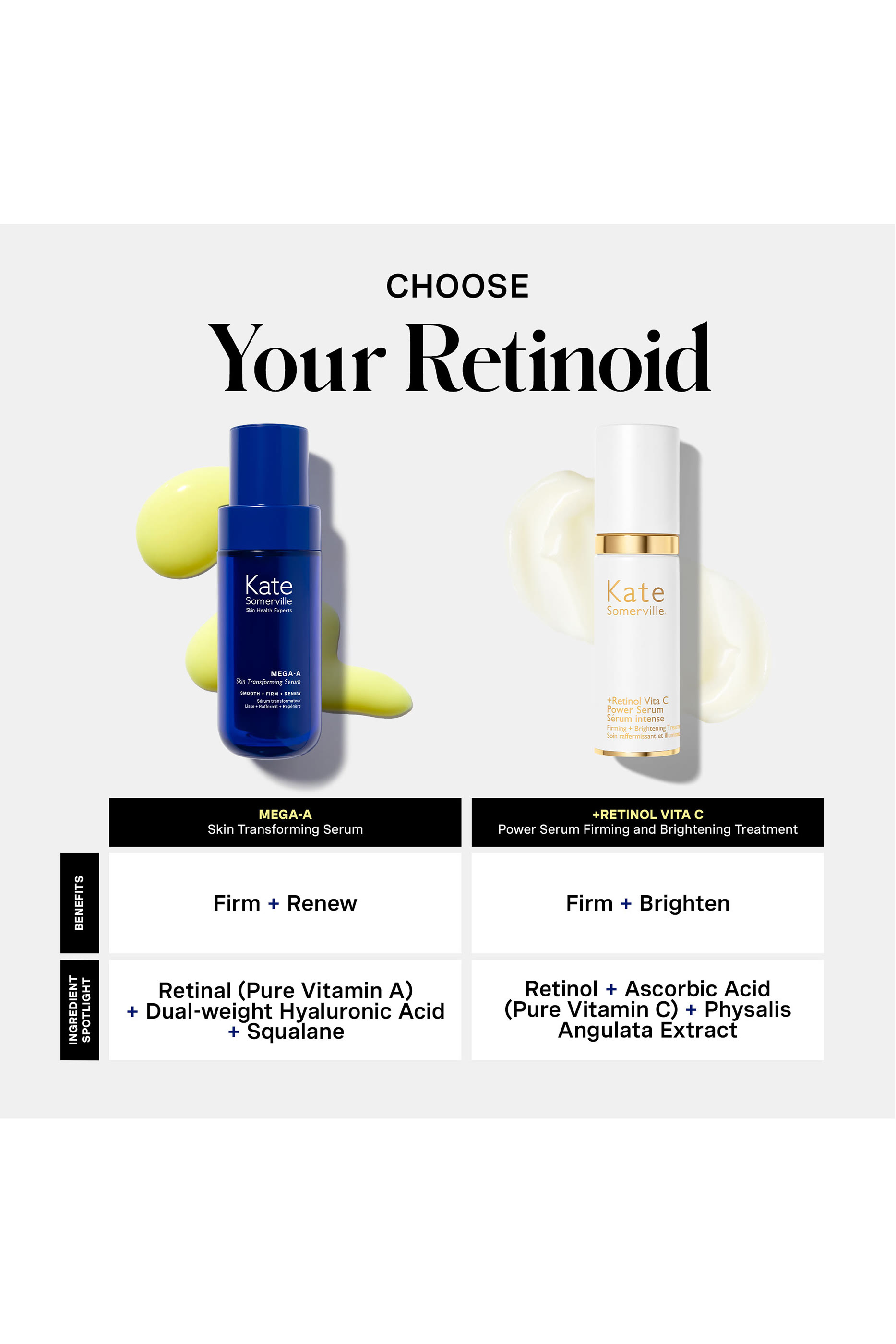 سيروم ميجا-ايه لتجديد البشرة