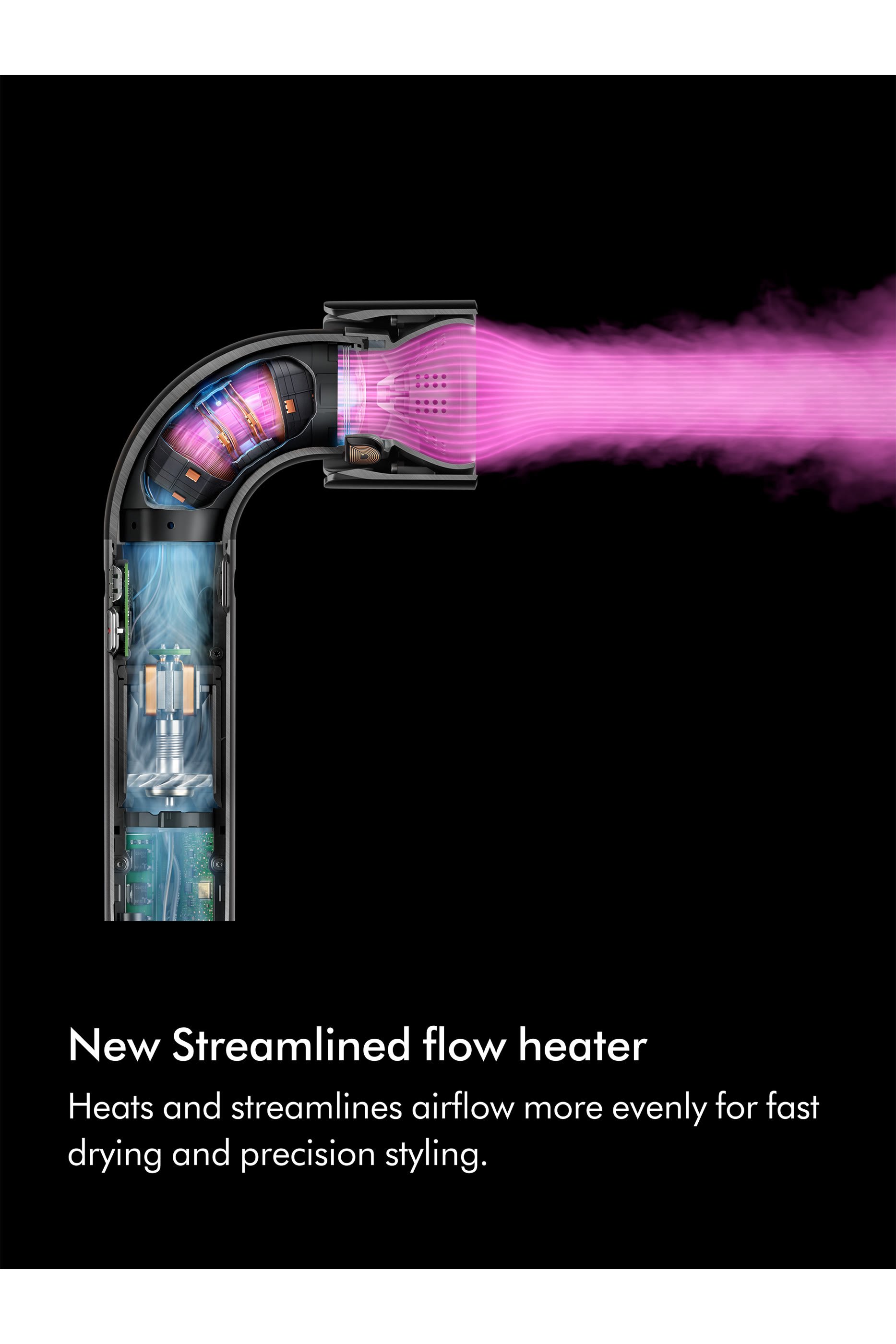 مجفف الشعر سوبرسونيك r &ndash; للشعر المجعّد والكيرلي