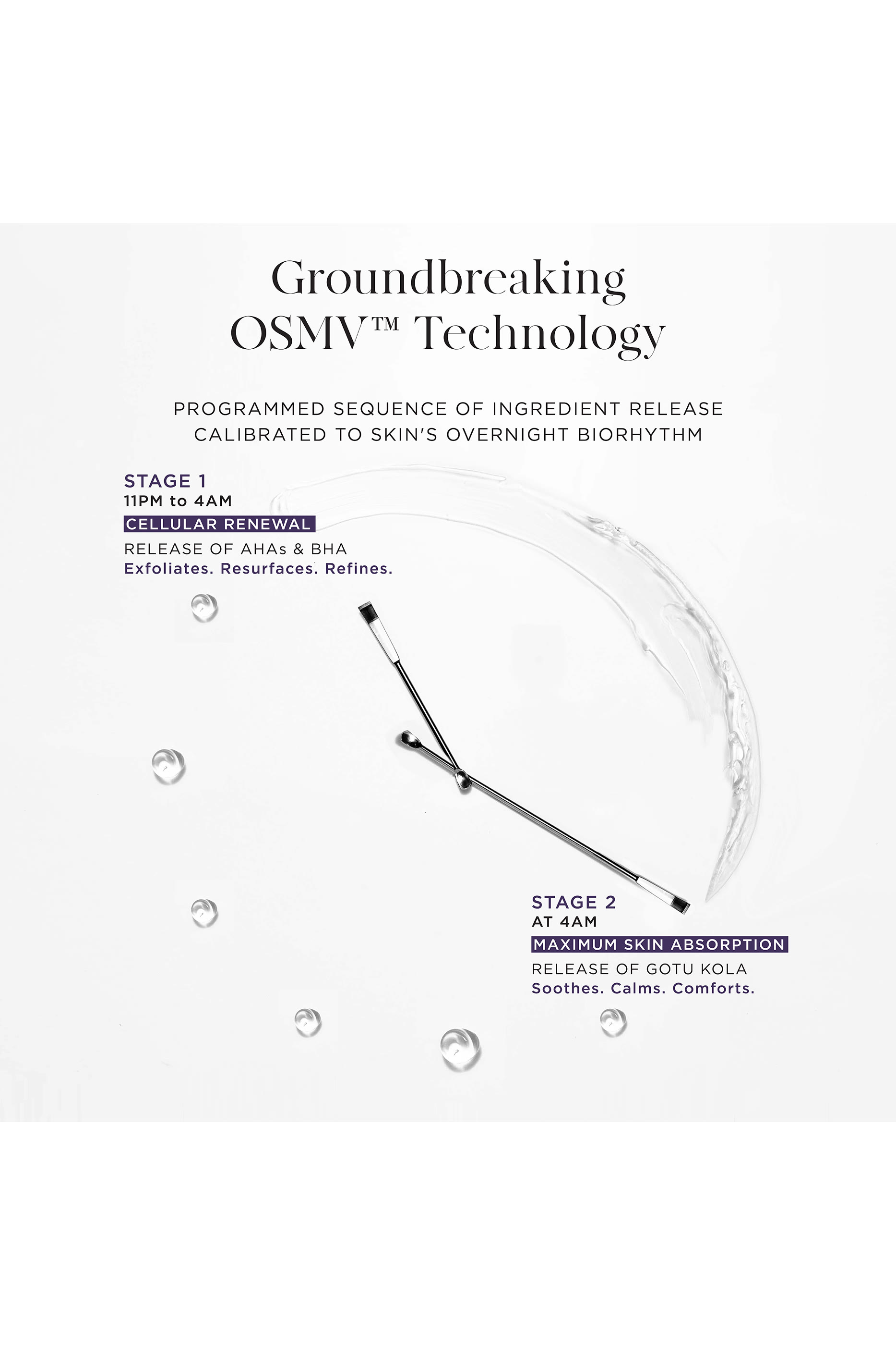 مقشر ليلي ذا اكسيبشنال كرونوبيولوجي