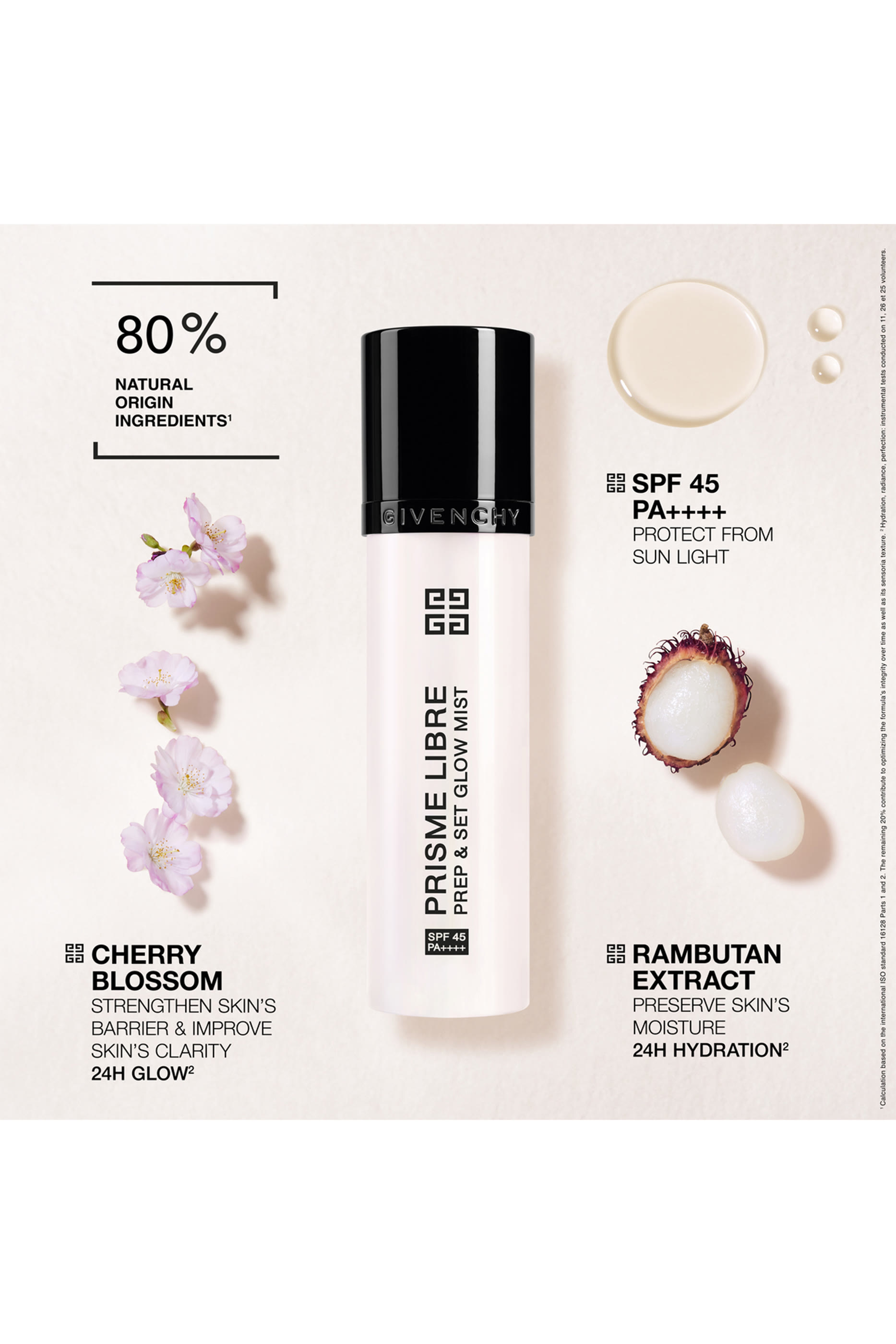 بخاخ بريزم ليبر لتجهيز البشرة وتثبيت المكياج