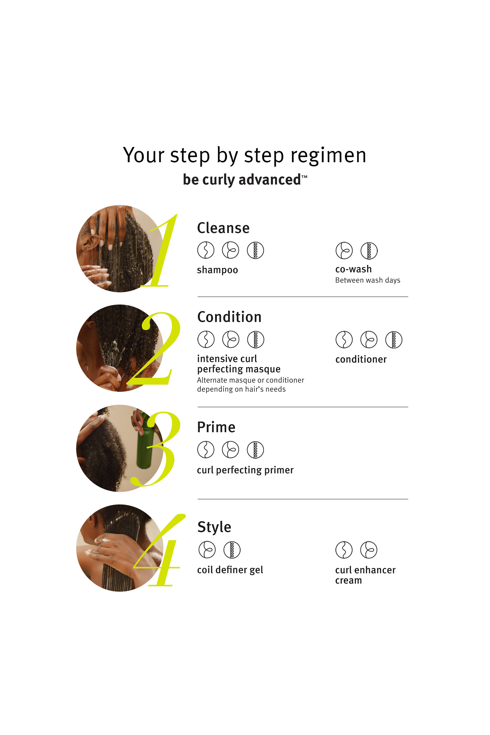 مستحضر بي كيرلي أدفانسد كو-واش