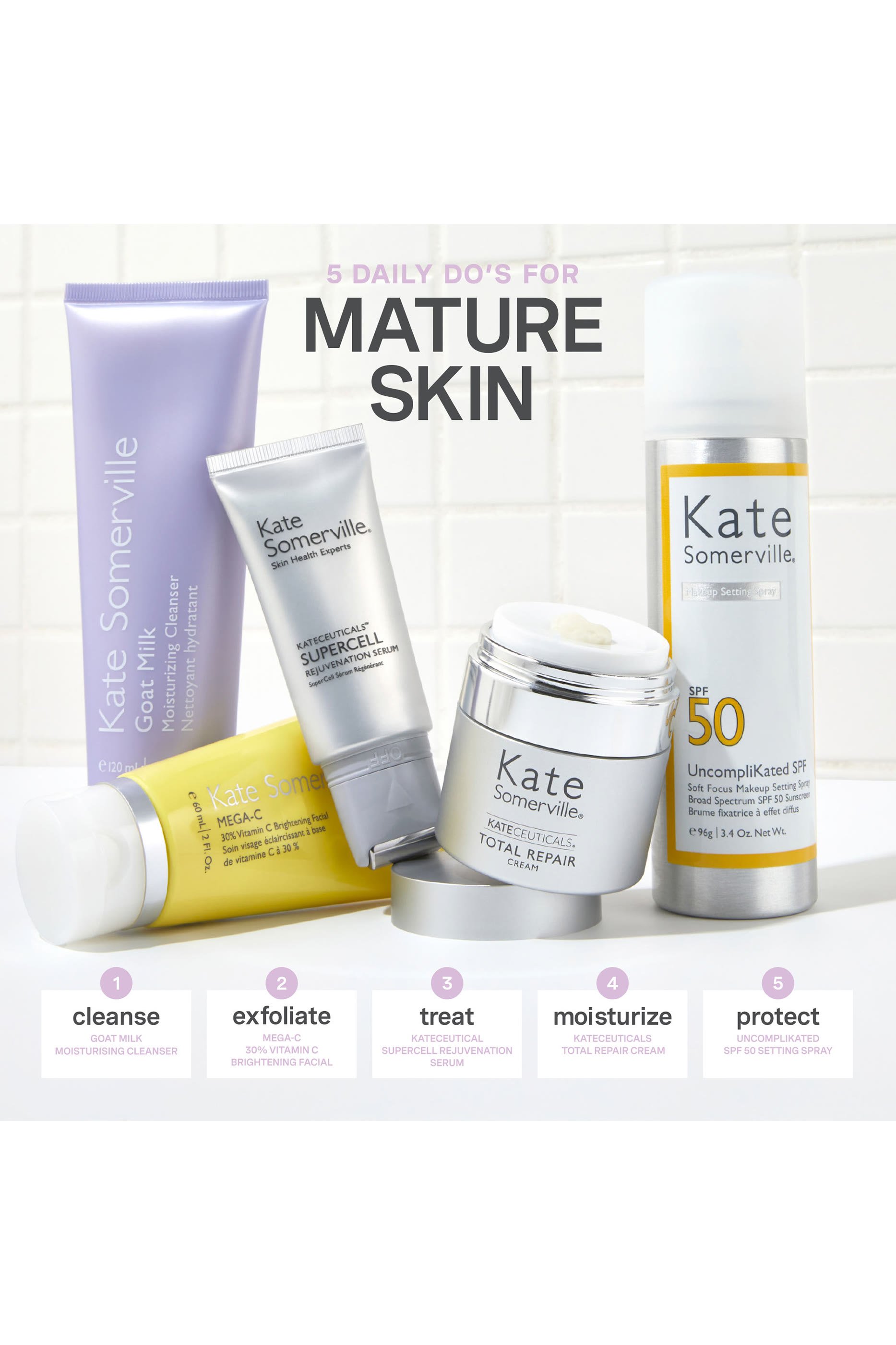 سيروم كيتسيوتيكالز سوبرسيل لتجديد البشرة