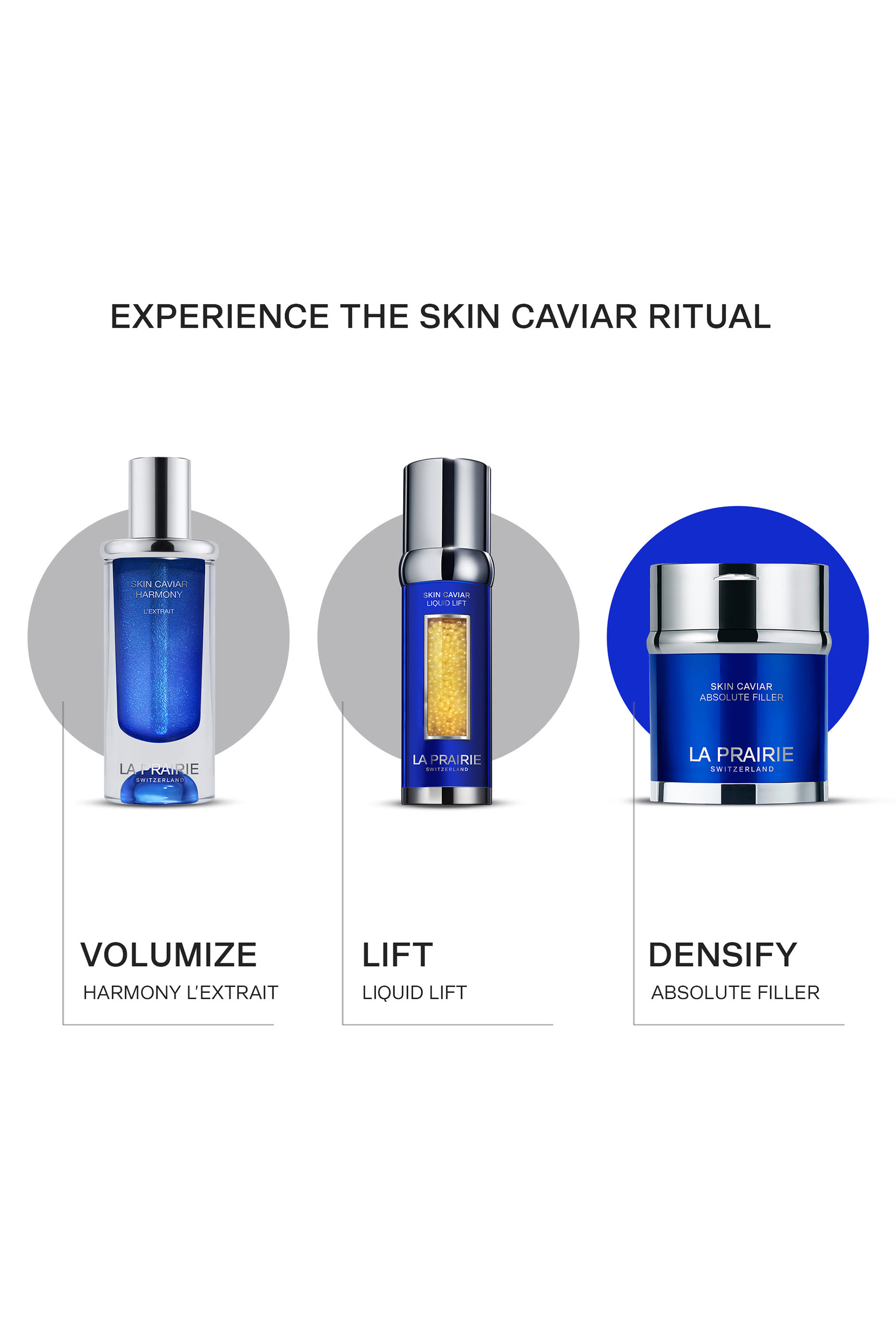 كريم لا بريري سكين كافيار أبسولوت فيلر لبشرة ممتلئة