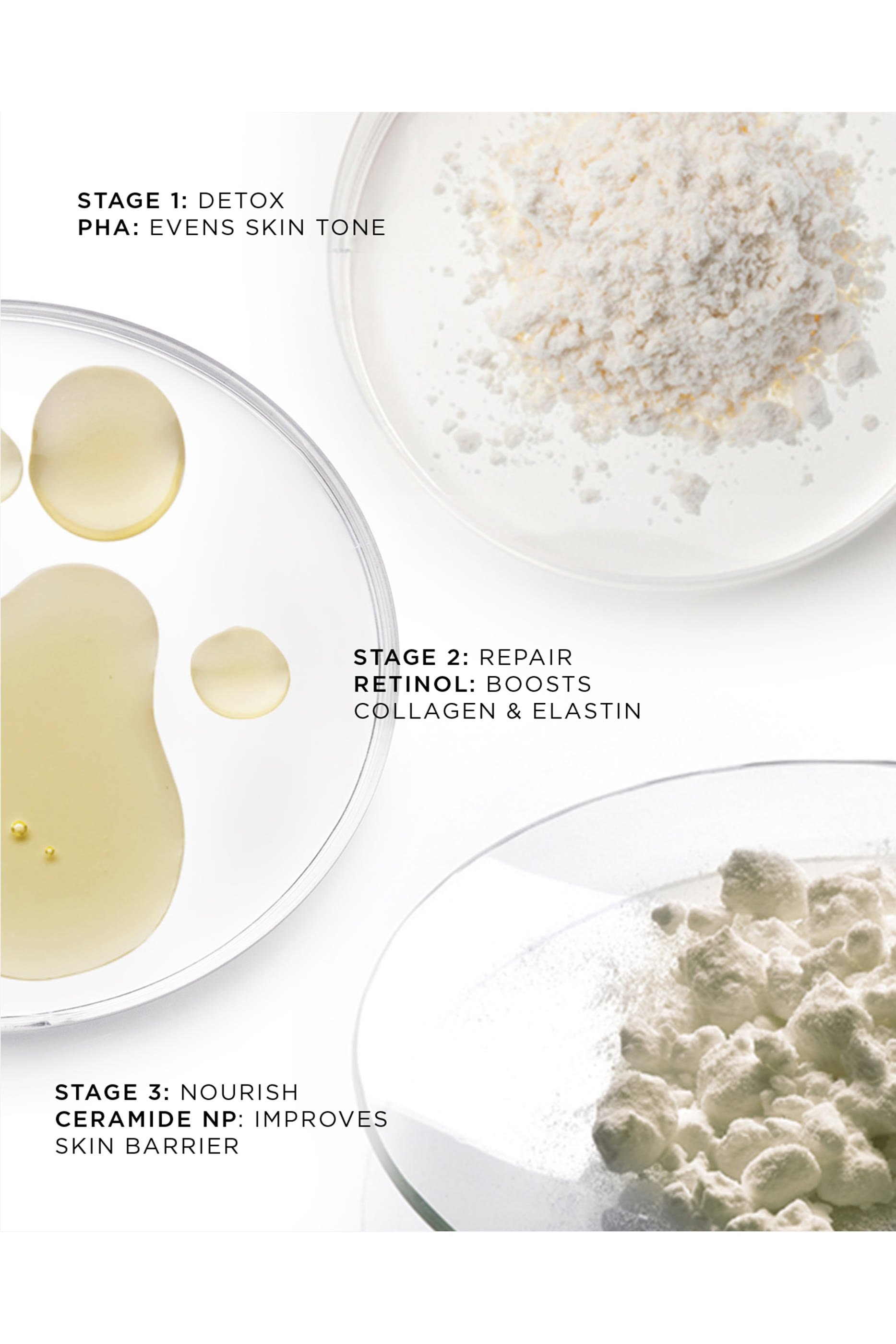 قناع ليلي إكسيبشيانل كرونوبايولوجي