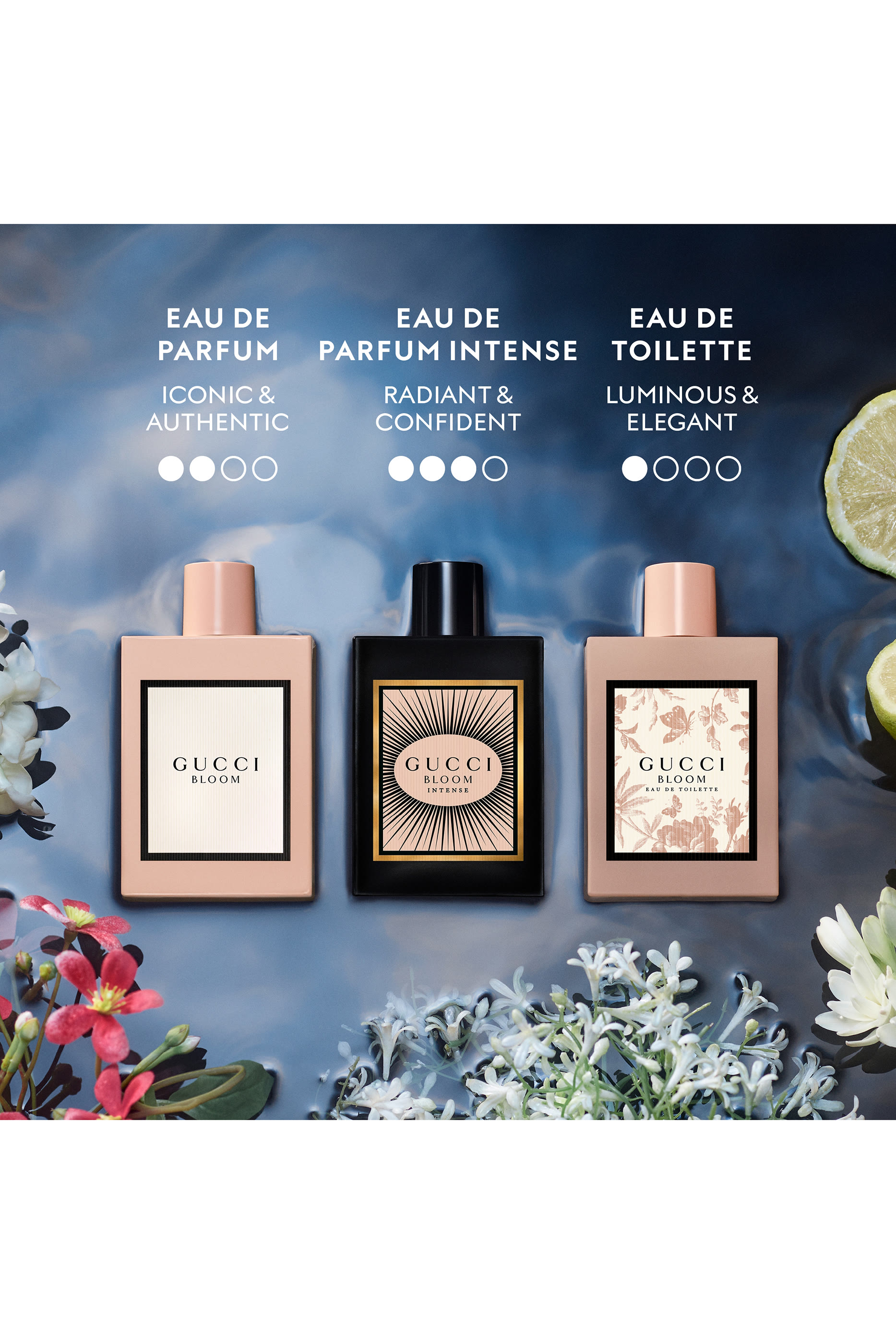 أو دو تواليت بلوم