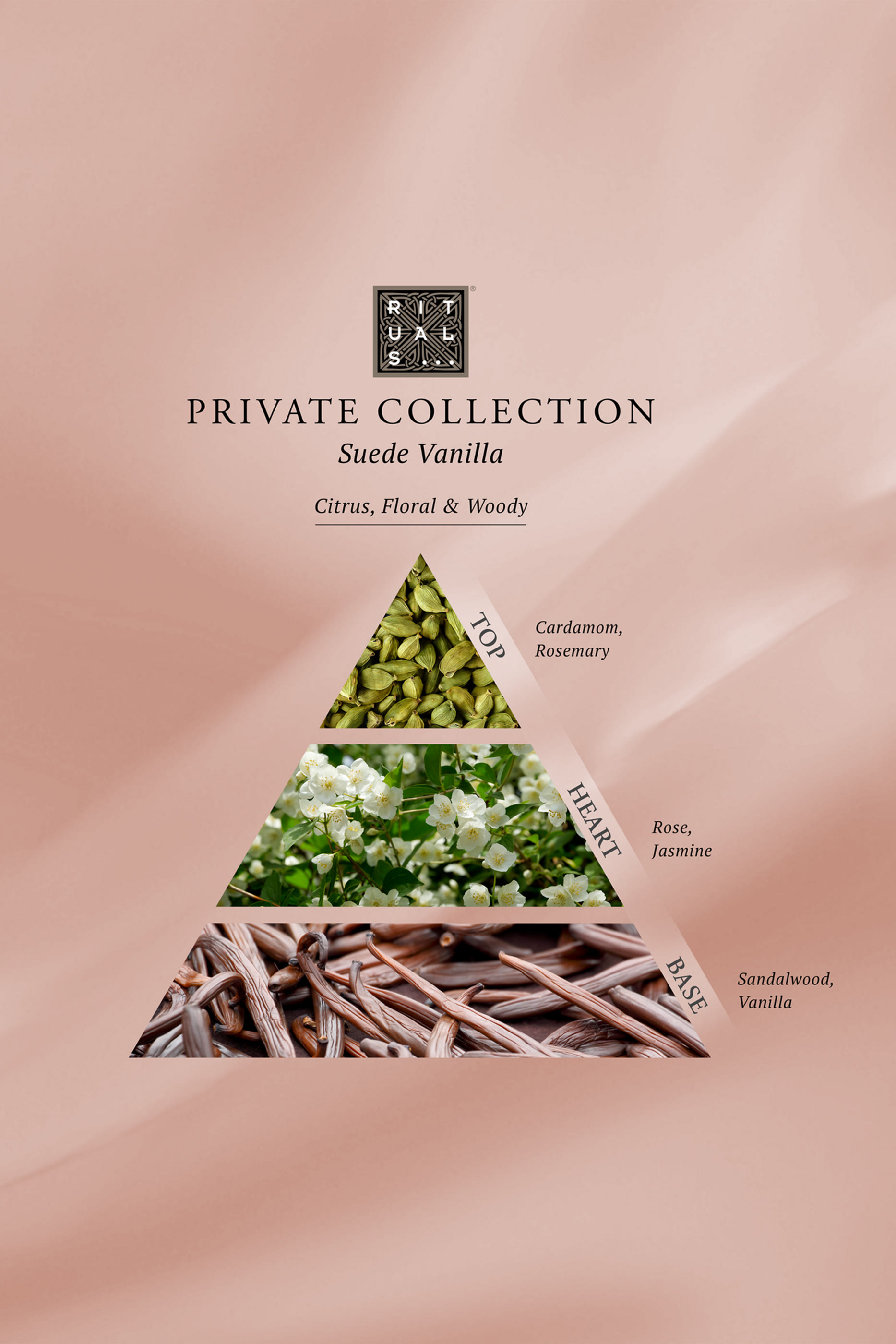 أعواد موزع عطر سويد فانيلا