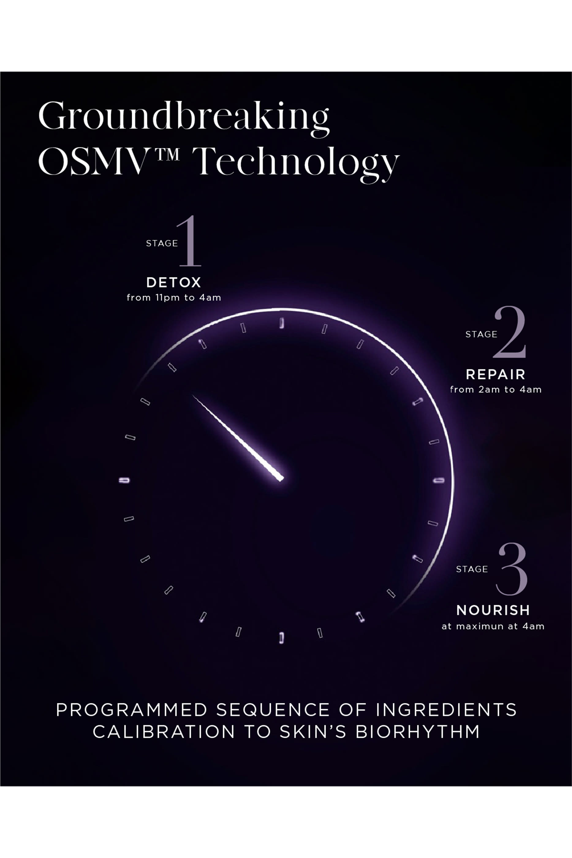 قناع ليلي إكسيبشيانل كرونوبايولوجي