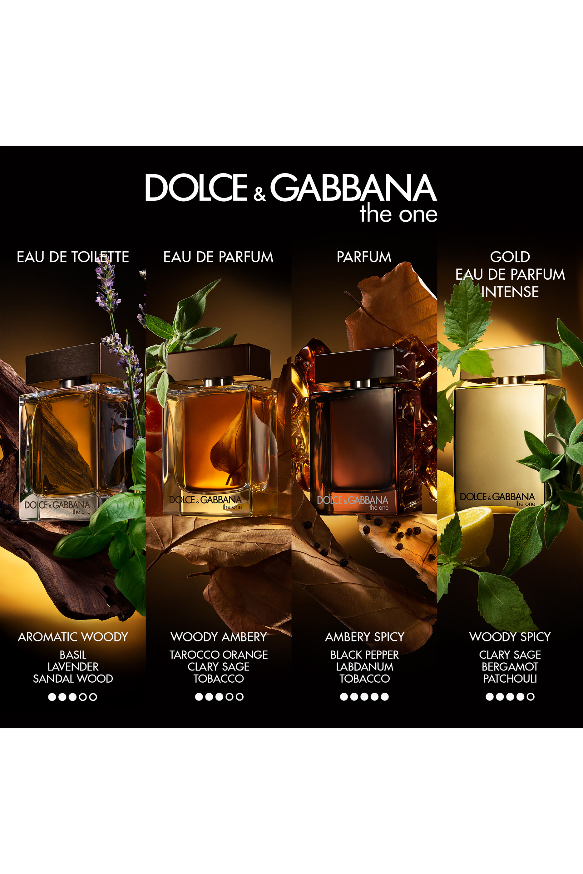 أو دو بارفان مركز ذا وان جولد للرجال