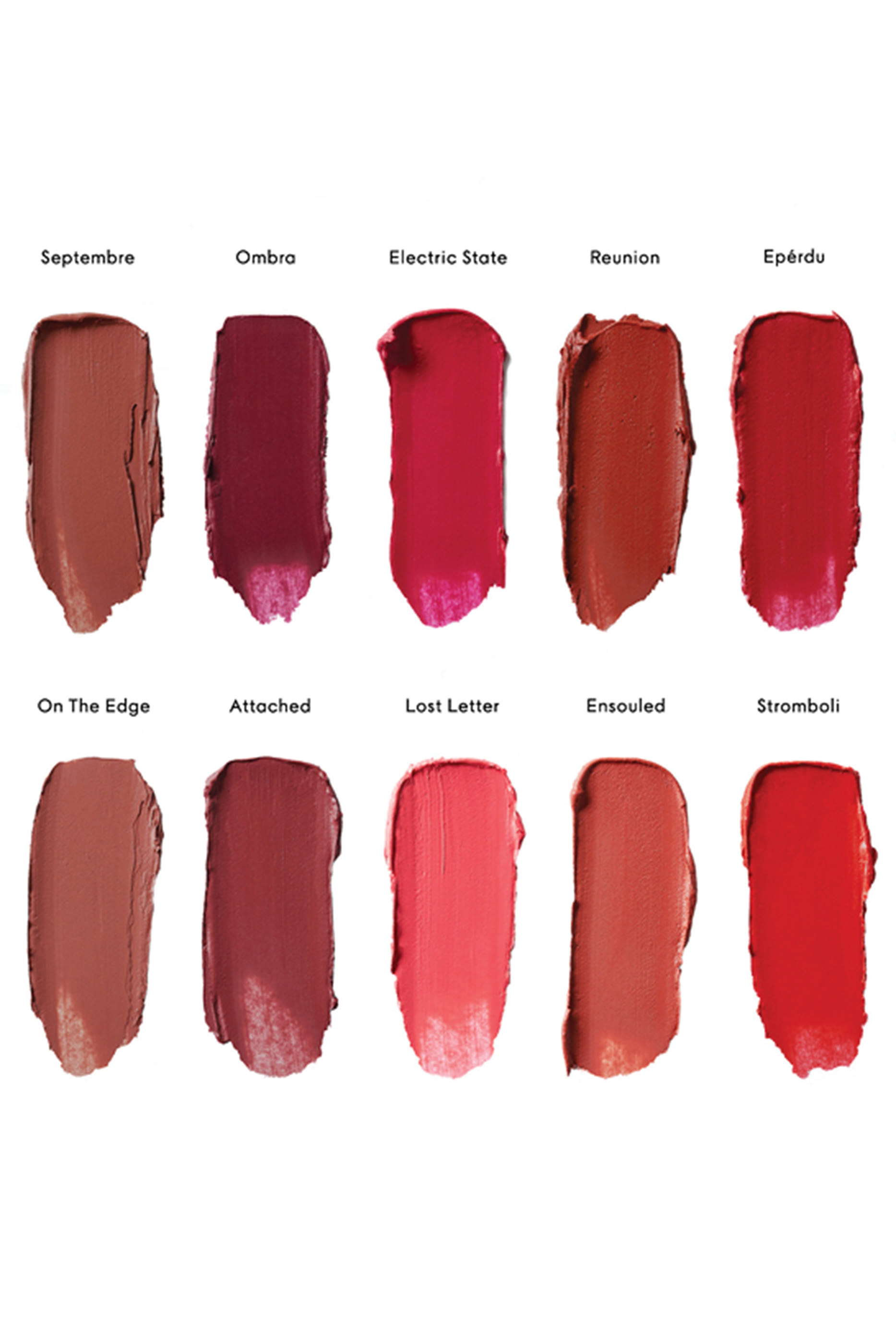 أحمر شفاه غير لامع