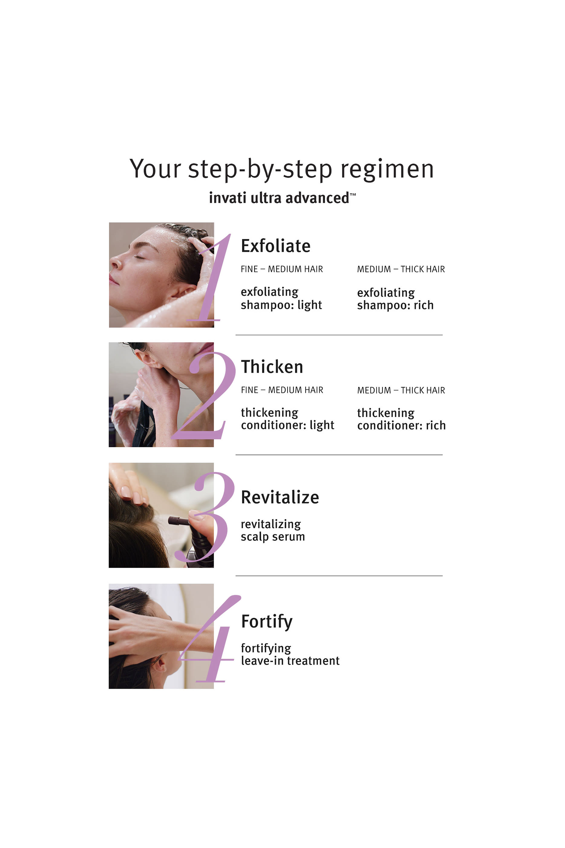 مستحضر علاجي إنفاتي ألترا أدفانسد يترك على الشعر لتقويته