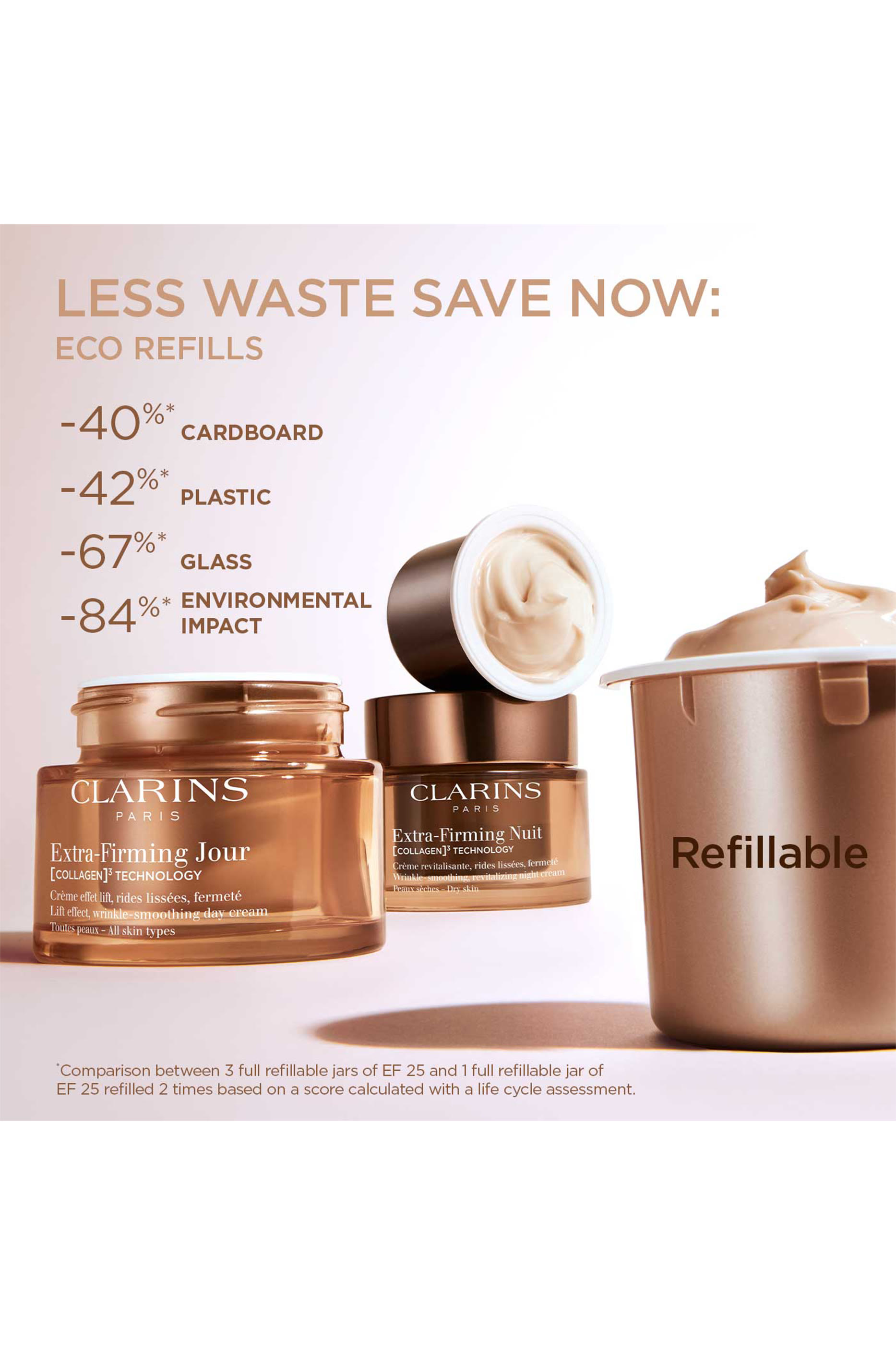 كريم نهاري إكسترا فيرمينج لجميع أنواع البشرة